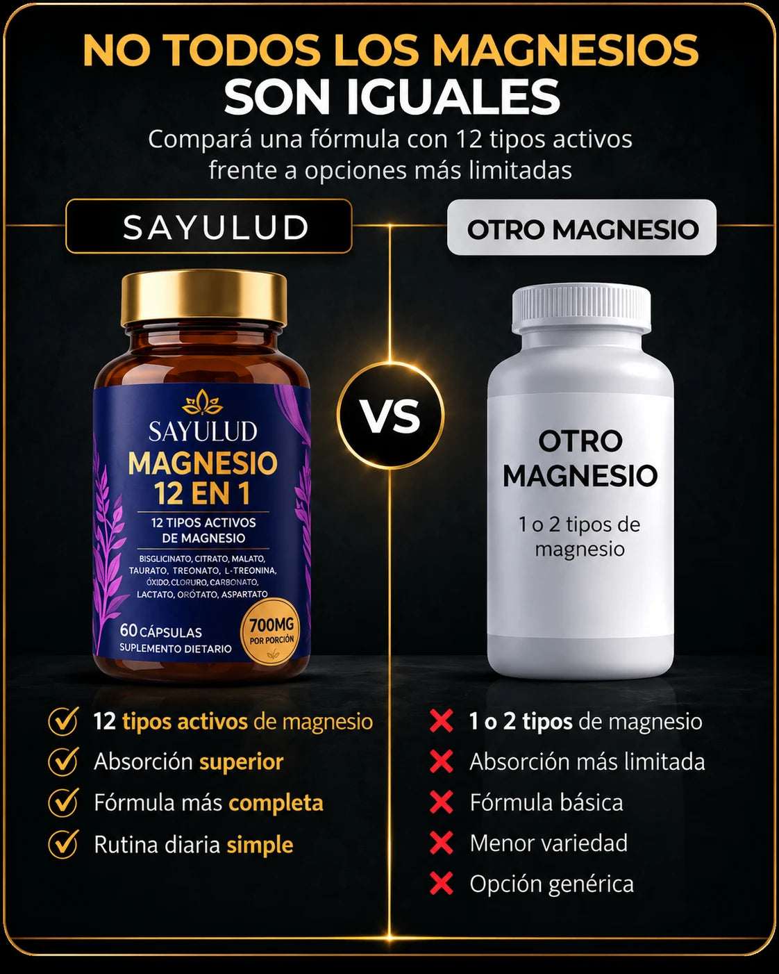 Comparativa: Sayulud Magnesio 12 en 1 frente a otro magnesio